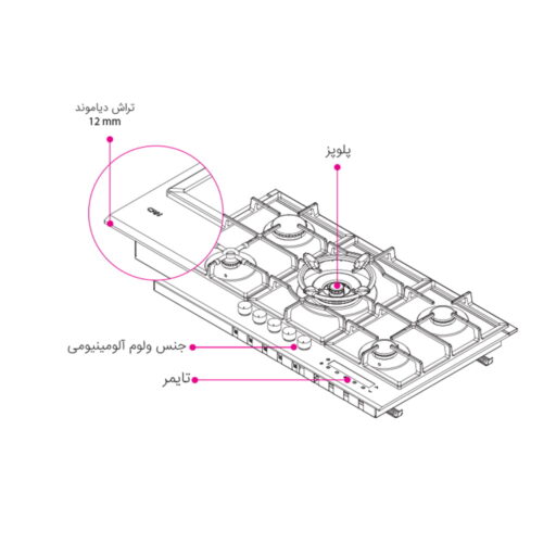 وایرفریم اجاق 502