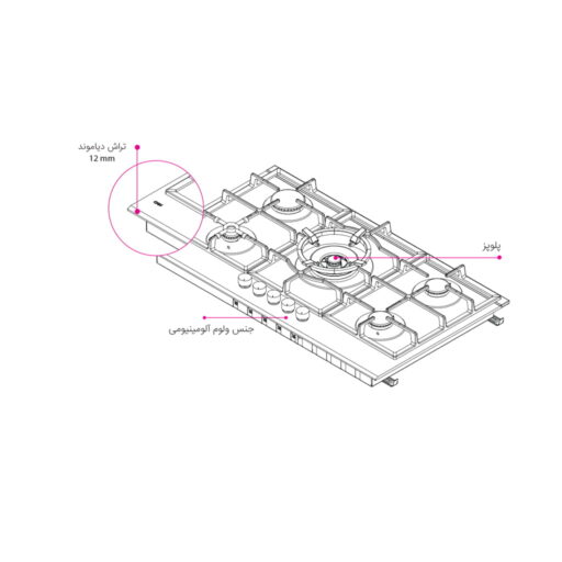وایرفریم اجاق لیناک